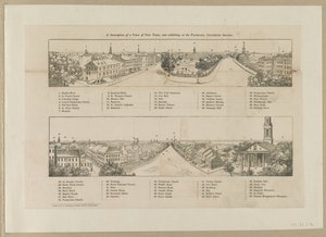 En beskrivelse af en udsigt over New York, der nu udstilles på Panorama, Leicester Square af Robert Burford