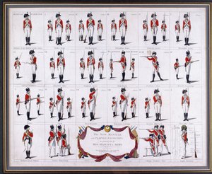 The New Manual og Platoon Exercises, som praktiseret af Hans Majestæts hær, omkring 1795 (gravering, farvet)