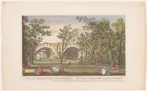 Udsigt over en allé i Vauxhall Gardens i London Udsigt over den midterste tværgang &c. på Vauxhall Gardens (titel på objekt) Ranelagh Gardens og Vauxhall Gardens (serietitel)