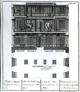 Et snitbillede af Hall of Rarities mod syd, illustration i Chambers of the St. Petersburg Imperial Academy of Sciences Library and Gallery, der viser planer, facader og profiler af Johann af Russian School