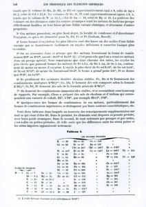 Periodisk lov om kemiske grundstoffer af Dmitry Ivanovich Mendeleyev (1834-1907) fra Le Moniteur scientifique, 1879 af Russian School