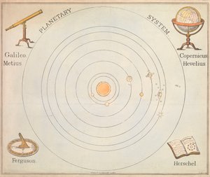 Planetsystem af S. Barfoot
