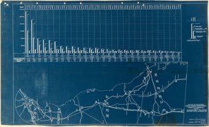 Trafiktælling for en gennemsnitlig uge--efterårsperiode: fra 17. september 1917 til 11. november 1917 af Samuel Knopf