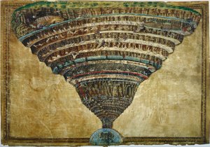 Illustration til den guddommelige komedie af Dante Alighieri Abyss of Hell, 1480-1490