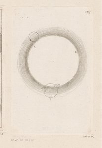 Luftstrømme af Sébastien Leclerc (I)
