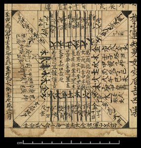 Almanak for AD 978, Dunhuang Mogao, Kina, ca. 978 (blæk på papir) af School Chinese