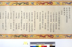 Indsættelsen af kejserinde Zhang af School Chinese