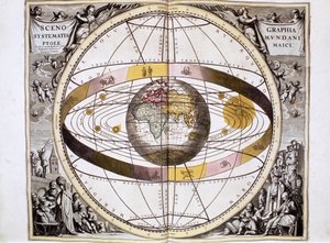 Ptolemæisk, geocentrisk, jordcentreret, system af universet, der viser solens, månens og planeternes position, fra 