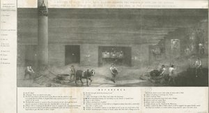 Bilston - en del af Bradley Mine: litografi og [?1800-tallet] (tryk) af School English