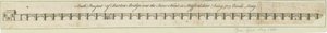 Burton-upon-Trent Bridge and Town: gravering, nd [1751] (tryk) af School English