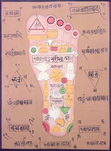 Tantrisk diagram af højre fod (gouache og akvarel på papir) af School Indian