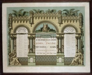 Mindekalender for fremtidige lighustjenester for en afdød nær slægtning. Jahrzeit maleri. Jødisk museum i Basel, Schweiz. af School Jewish