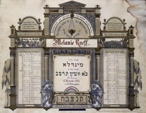 Mindekalender for fremtidige lighustjenester for en afdød nær slægtning. Jahrzeit maleri. Jødisk museum i Basel, Schweiz. af School Jewish