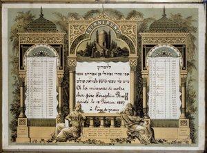 Mindekalender for fremtidige lighustjenester for en afdød nær slægtning. Jahrzeit maleri. Jødisk museum i Basel, Schweiz. af School Jewish