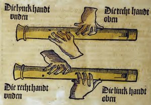 Blokfløjteduo (fra Musica gotutscht af Sebastianus Virdung) af Virdung, Sebastian (1465-1511) af Sebastian Virdung