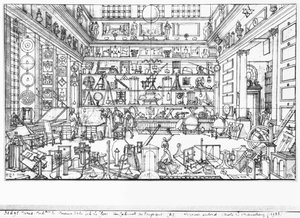 Fysikkens kabinet, 1687