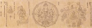 Buddhistiske guddommeligheder i to bind af Shinkaku