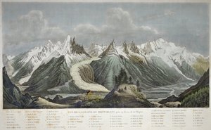 Udsigt over Mont Blanc-massivet (Mont Blanc) - UDSIGT AF CHAINE DU MONT BLANC TAGET Ovenfor FLEGERE AF SIGISMOND HIMELY 1801-1872 - af Sigismond Himely