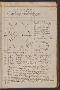 Et valg "My gould Ringe with the corrall ston wherein ar Engruen the caractes and Sigill of [Jupiter] was mad.", Sloane MS 3822, f.11r (pergament) af Simon Forman