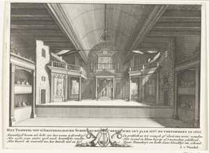 Jacob van Campens teater, 1658 af Solomon Savery
