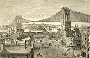 Brooklyn Bridge, New York, USA i det 19. århundrede. Fra El Museo Popular udgivet Madrid af Spanish School