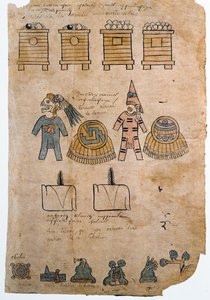 Folio 45 Side fra Codex Mendoza med illustrationer af den hyldest, der blev betalt til det aztekiske imperium af erobrede folk, ca. 1541-42 af Spanish School