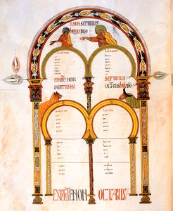 Titelblad til Mattæus-, Markus-, Lukas- og Johannesevangeliet, fra den visigotisk-mozarabiske bibel fra St. Isidores, fol.402v., 960 e.Kr. (tempera på vellum)