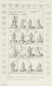 Lichfield Cathedral - Billede og våben: gravering, nd [1762-1798] (tryk) af Stebbing Shaw