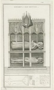 Lichfield Cathedral - Monument til Dean Heywood: gravering, nd [1762-1798] (tryk) af Stebbing Shaw