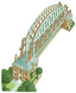 Bridging-lån af Stephen Conlin