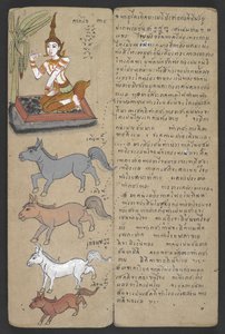 Eller 16455 f.3r, Dyr fra Zodiac, fra Phrommachat (pergament) af Thai School