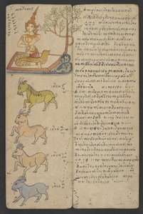 Eller 16455 f.5r, Dyr fra Zodiac, fra Phrommachat (pergament) af Thai School