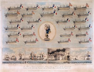 De krigsskibe, der blev erobret af Horatio Nelson (1758-1805) mellem 1793 og 1801 under søslagene ved Genova (eller Kap Noli, Italien). af Thomas Buttersworth