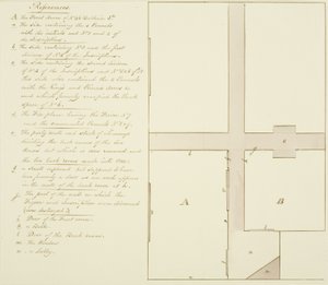 Plan over 46 Baldwin Street (pen og blæk på papir) af Thomas Leeson the Elder Rowbotham
