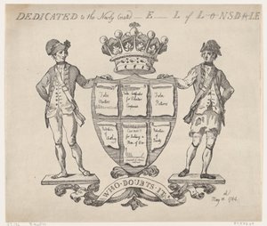 Dedikeret til den nyoprettede E-l af L-nsd-le, 11. maj 1784., 11. maj 1784. af Thomas Rowlandson