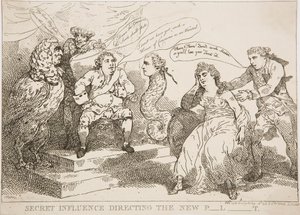 Hemmelig indflydelse dirigerer det nye P-l-t af Thomas Rowlandson