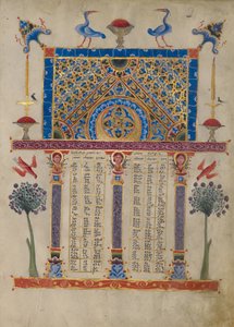 Side med Canon-tabeller