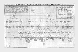 En genealogisk tabel over eftertiden af James I King of England, c1725. af Unbekannt