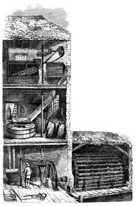 En melmølle, 1886 af Unbekannt