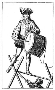 Akrobatøvelse, 1885 af Unbekannt