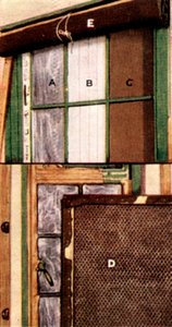 Air Raid Precautions, cigaretkort, britisk, 1938 af Unbekannt