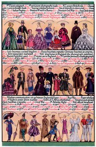 En illustreret tidslinje, 1935 af Unbekannt