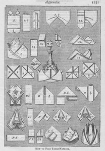 Bilag. - Sådan foldes bordservietter, 1907, 1907 af Unbekannt