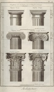 Arkitektur. Fra Encyclopedia af Denis Diderot og Jean Le Rond d