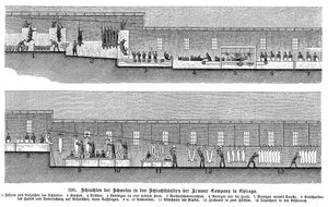 Armour Companys svineslagteri, Chicago, Illinois, USA, 1895 af Unbekannt
