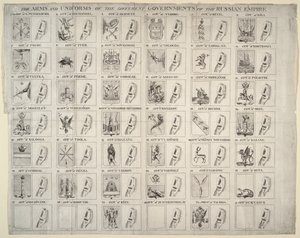 Våben og uniformer fra de forskellige guvernører i det russiske imperium, 1760 af Unbekannt