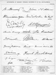 Autografer af fremtrædende personer, 1800-tallet af Unbekannt