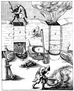 Højovne, 1683 af Unbekannt
