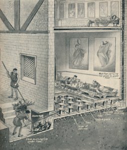 Centralvarme i Storbritannien for 1800 år siden, c1934 af Unbekannt