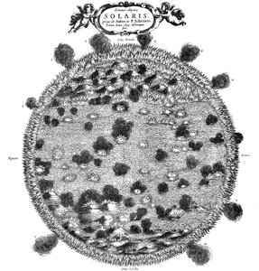 Christopher Scheiners illustration af hans idé om solens overflade, 1635 af Unbekannt